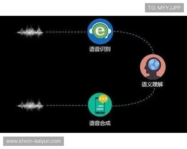 AI语音识别技术应用于实时解说，生成多语种字幕。